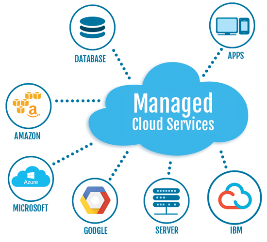 Cloud Services